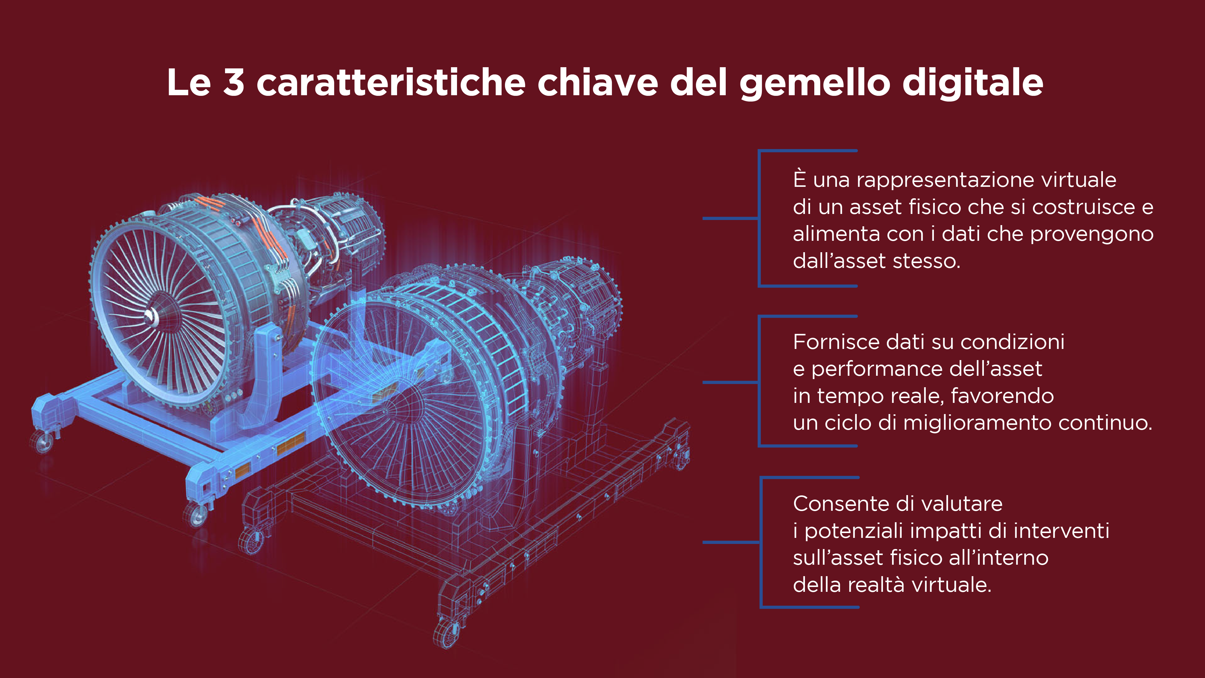 Gemello Digitale_3 caratteristiche chiave